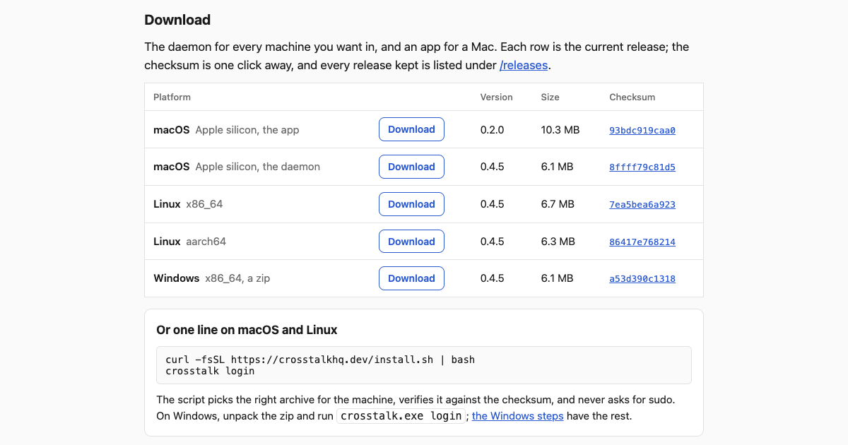 The download section on the front page: one row per platform with version, size and SHA-256